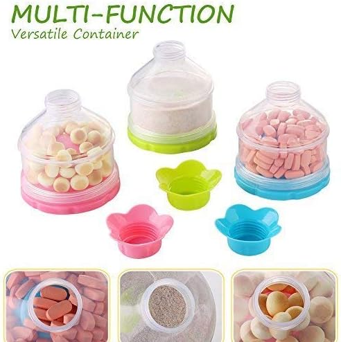 3 layered Baby Milk Powder dispenser